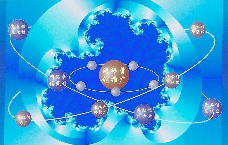 彭阳新媒体运营企业需要掌握的网络推广技巧有哪些